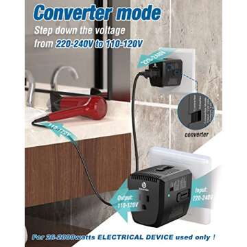 2000W Voltage Converter and International Plug Adapter