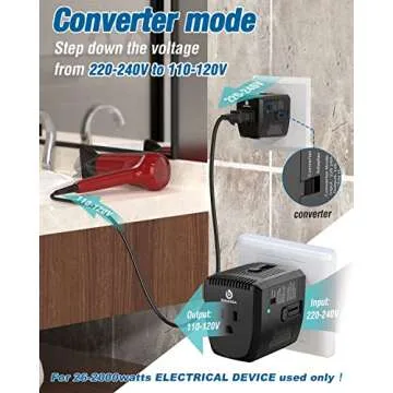 2000W Voltage Converter and International Plug Adapter
