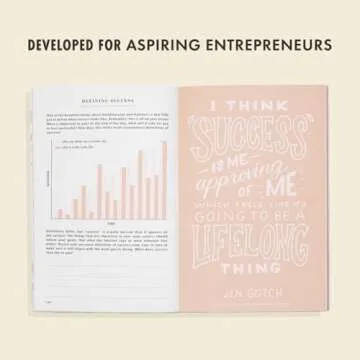 Mind Your Business: A Workbook to Grow Your Creative Passion Into a Full-time Gig