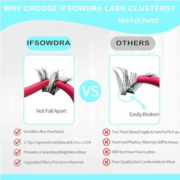 Natural Lash Clusters C Curl Mega Volume 8-16mm