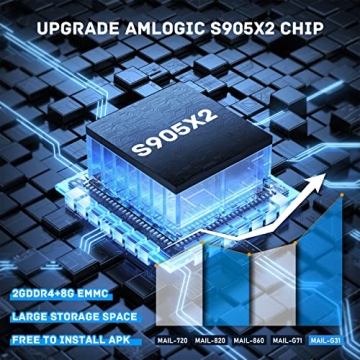 Kinhank Super Console X2 Retro Game Console with 100000+ Games