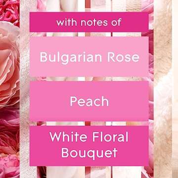 Glade Angel Whispers Candle for Relaxation and Comfort