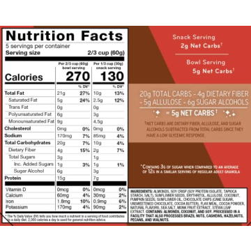 SOLA Low Carb Keto Variety Pack with Granola and Breads