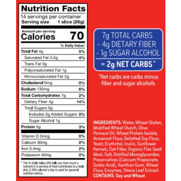 SOLA Low Carb Keto Variety Pack with Granola and Breads