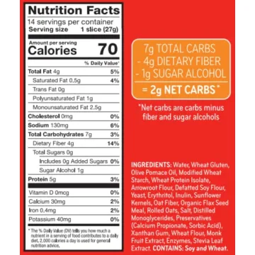 SOLA Low Carb Keto Variety Pack with Granola and Breads