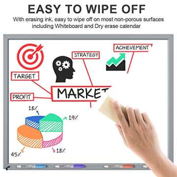 Volcanics Low Odor Fine Dry Erase Markers, 30 Pack