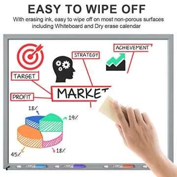 Volcanics Low Odor Fine Dry Erase Markers, 30 Pack