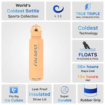 Coldest Sports Water Bottle with Straw Lid Vacuum Insulated Stainless Steel Metal Thermos Bottles Reusable Leak Proof Flask for Sports Gym (40 oz, Sahara Tan)