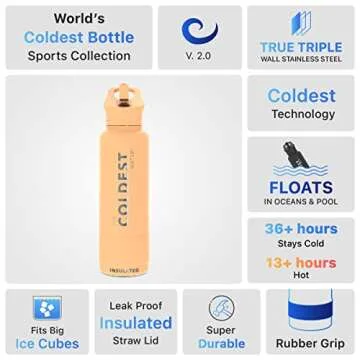 Coldest Sports Water Bottle with Straw Lid Vacuum Insulated Stainless Steel Metal Thermos Bottles Reusable Leak Proof Flask for Sports Gym (40 oz, Sahara Tan)