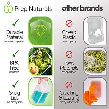 PrepNaturals 50 Pack Meal Prep Containers - 50 Pack of 25 Oz 100% BPA-free Plastic Food Storage Containers with Lids - Reusable Plastic Containers with Lids - Dishwasher Safe Lunch Containers