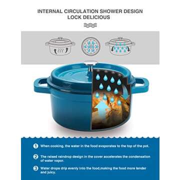 SULIVES Enameled Cast Iron Dutch Oven Non-Stick Cookware Pot with Lid Suitable for Bread Baking Use ...