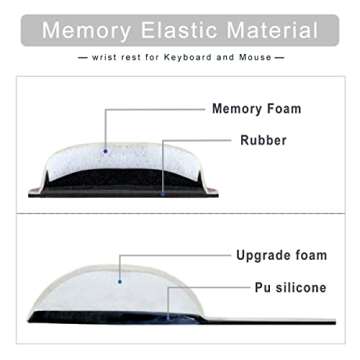 Ergonomic Memory Foam Wrist Rest Set for Keyboard & Mouse