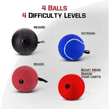 Champs MMA Boxing Reflex Ball for Home Training