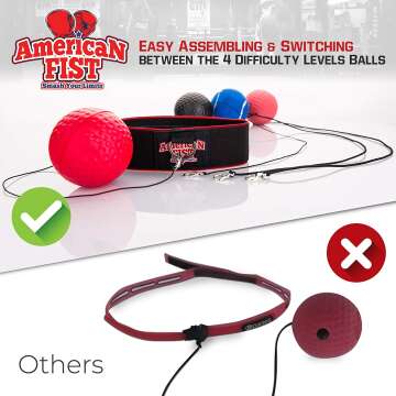 Champs MMA Boxing Reflex Ball for Home Training