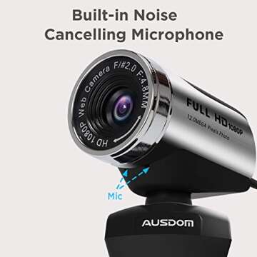 AUSDOM 1080P Webcam for HD Video Calling and Streaming