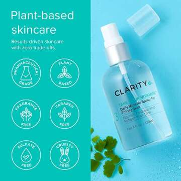 ClarityRx Daily Mineral Spray for Dry Skin - 4 fl oz