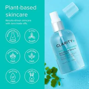 ClarityRx Daily Mineral Spray for Dry Skin - 4 fl oz