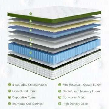 BedStory Queen Hybrid Mattress for Ultimate Comfort and Support