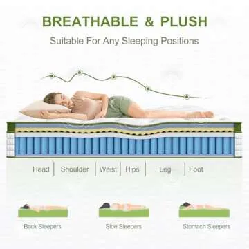 BedStory Queen Hybrid Mattress for Ultimate Comfort and Support