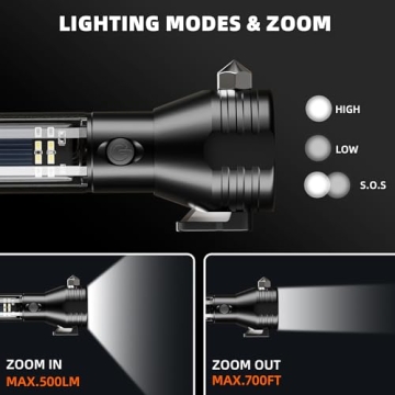 Otdair Solar & USB-C Rechargeable LED Flashlight