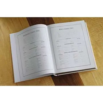 Shop NIV Family Bible - Durable Hardcover Edition