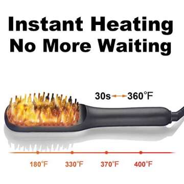 Xnuoyo Beard Straightener Brush with Anti-Scald Feature