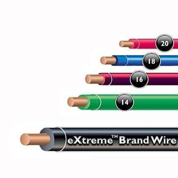 Extreme Dog Fence 14 Gauge Wire for All Dog Fencing Needs