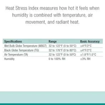 Extech HT30 Heat Stress WBGT Meter for Safety