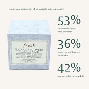 Fresh Floral Recovery Calming Mask 3.38 oz