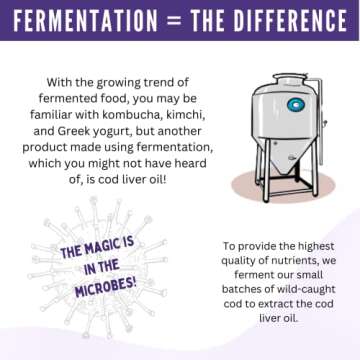 Green Pasture Butter Oil/Fermented Cod Liver Oil Blended Gel - 6.4 oz.- (Chocolate)