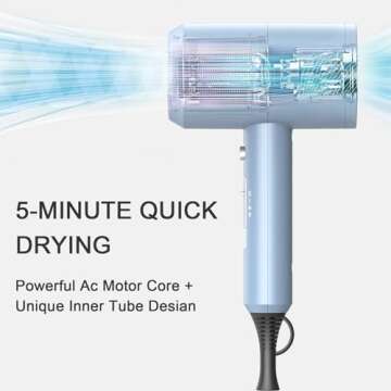 Slopehill Professional Ionic Hair Dryer - Fast Drying, Low Radiation, Lightweight
