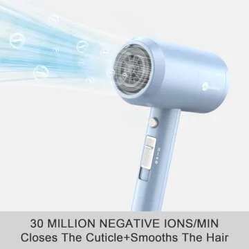 Slopehill Ionic Hair Dryer for Fast, Gentle Drying