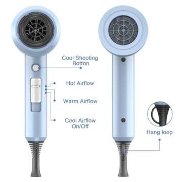 Slopehill Ionic Hair Dryer for Fast, Gentle Drying