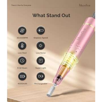 MelodySusie Portable Nail Drill 30000 RPM,Professional Rechargeable Electric Nail File,SC320F Cordless Nail E File for Acrylic Nails Gel Polishing Removing,Efile Nail Kit for Manicure Salon Home,Pink