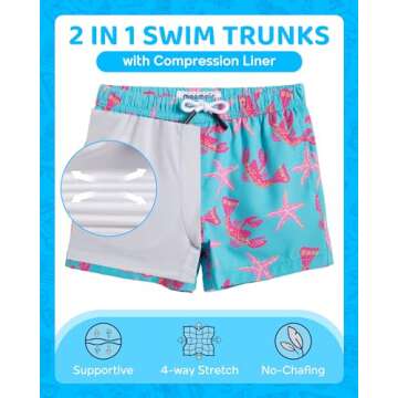 maamgic Boys Swim Trunks with Compression Liner Toddler Boy Swimsuit Quick Dry 4-Way Stretch Swimmin...