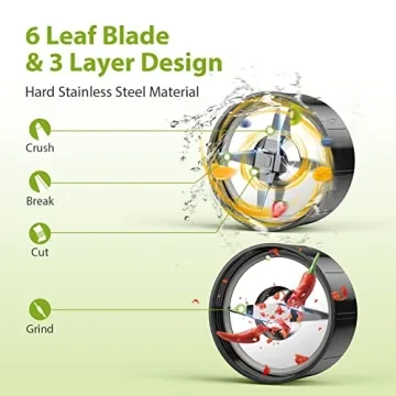 KOIOS Powerful 900W Blender Ideal for Smoothies and Shakes