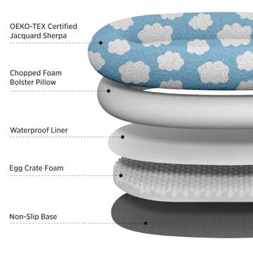 Lesure Human Dog Bed for Adult - Calming Human Size Dog Bed with Egg Foam Supportive Mat and Storage Pocket, Cute Modern Pet Beds with Jacquard Shaggy Plush & Anti Slip Bottom 68x44x12, Purple