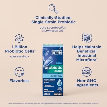 Baby Probiotic Drops for Gas Colic Relief Immune Support