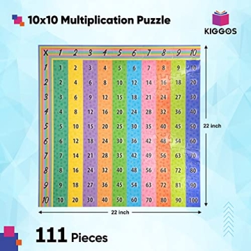 Engaging KIGGOS Multiplication Puzzle for Kids