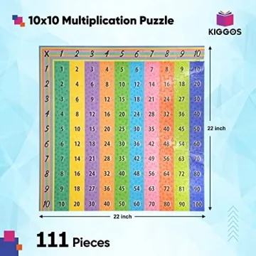 Engaging KIGGOS Multiplication Puzzle for Kids