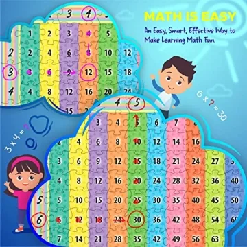 Engaging KIGGOS Multiplication Puzzle for Kids
