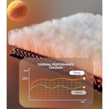 DAVID ARCHY Fleece Pajamas Women Fuzzy Warm Pjs Winter Soft Comfy Lounge Sets Long Sleeve Tops and P...