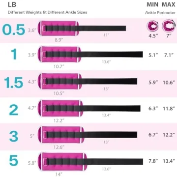 Sportneer Ankle Weights Pair - Adjustable for All Ages and Fitness Levels