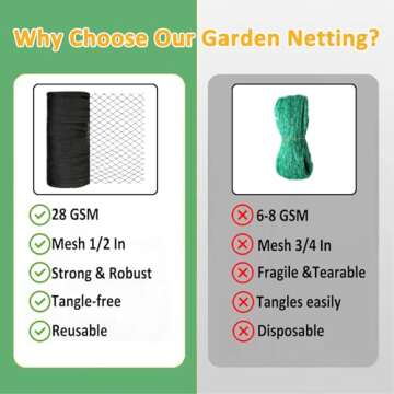 Junkogo Bird Netting 20x30 Ft for Perfect Garden Safety