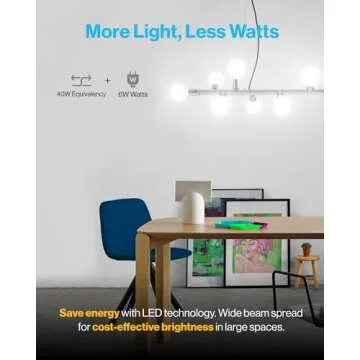 Sunco 10 Pack Vanity Globe Light Bulbs G25 LED for Indoor Mirror Living Area, CRI92 5000K Daylight, Dimmable 450 Lumens, 6W, E26 Base, Round Frosted Classic Ambient Decorative Bulb - UL