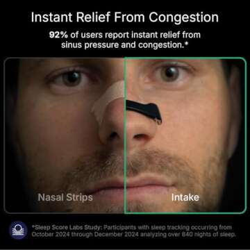 Intake Breathing Nasal Strip Starter Kit - Snoring Solution