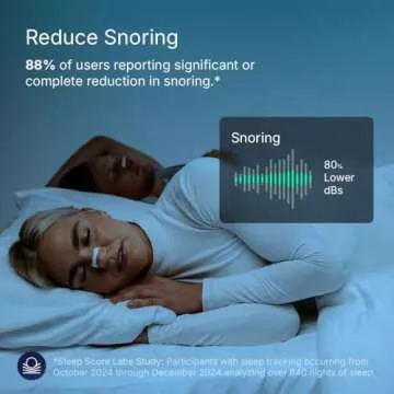 Intake Breathing Nasal Strip Starter Kit - Snoring Solution