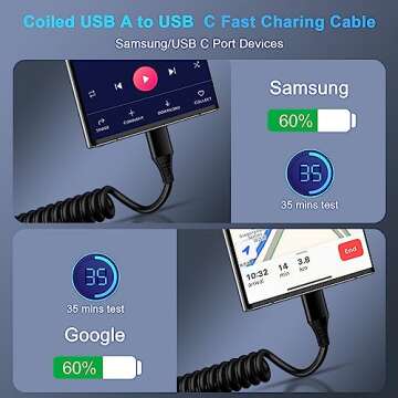 USB C Fast Charging Cable for Car & Home- 6ft Coiled Cord