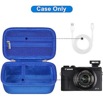 Canboc Camera Case for Canon PowerShot G7 X Mark II/III - Durable & Stylish