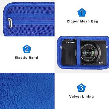Canboc Case for Canon PowerShot G7 X Mark II/III
